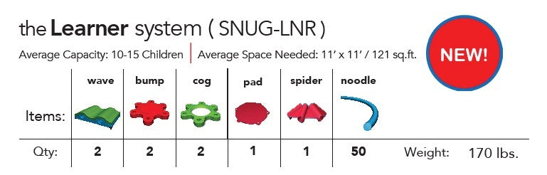 Ultra Play The SnugPlay Learner System - SNUG-LNR