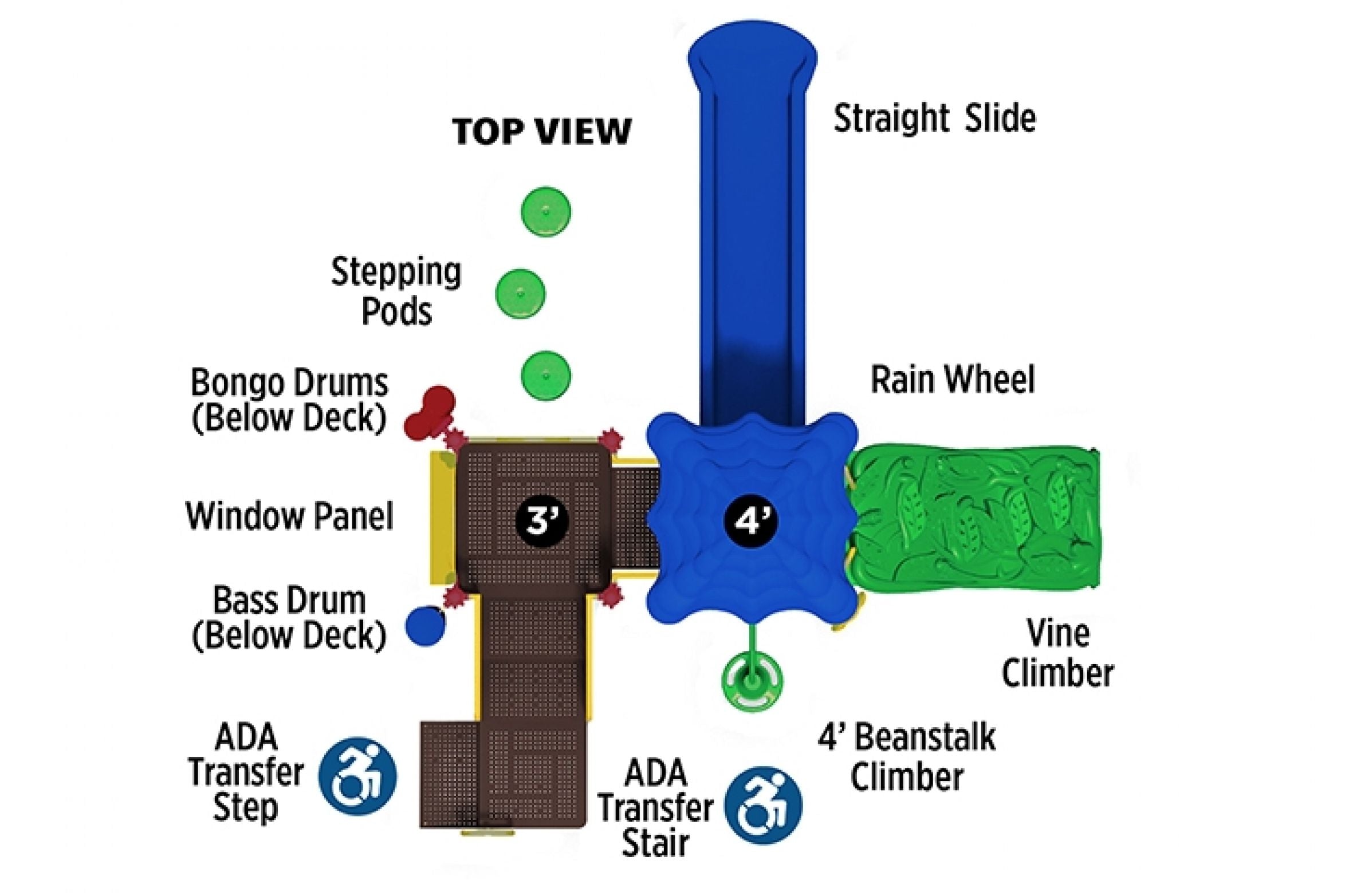 Ultra Play Treasure Hollow Play System UPLAY-028