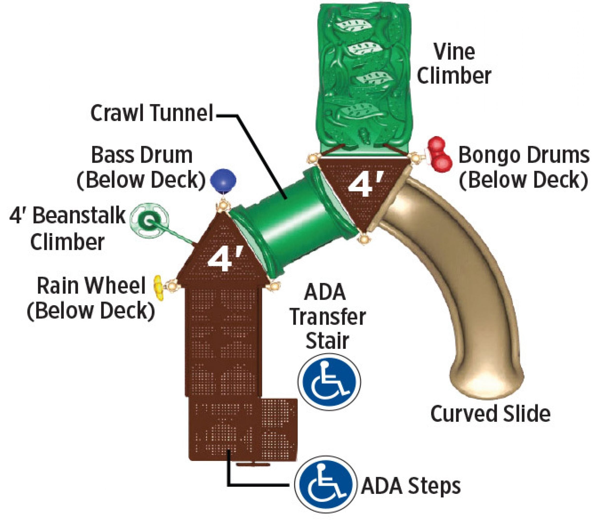 Ultra Play Deer Creek Playground UPLAY-002